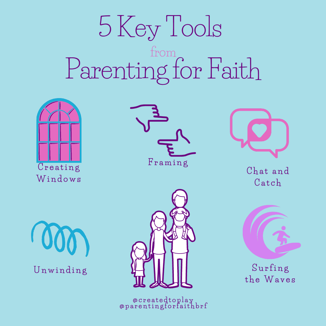 5 Key Tools from Parenting for Faith: Creating Windows, Framing, Chat and Catch, Unwinding, Surfing the waves